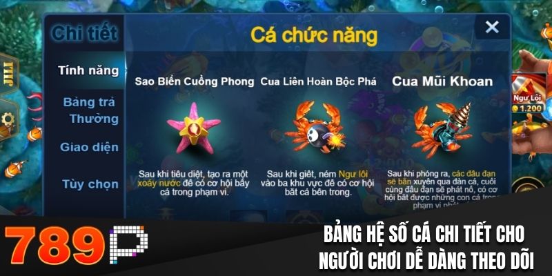 Bắn Cá Xèng - Bùng Nổ Nền Tảng Với Những Trò Chơi Vui Nhộn Bảng hệ số cá chi tiết cho người chơi dễ dàng theo dõi