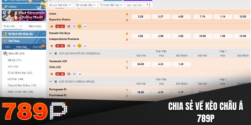 Kèo Châu Á - Chia Sẻ 3 Kỹ Thuật Đọc Kèo Chuẩn Xác Nhất 2025 Chia sẻ về kèo châu Á 789P