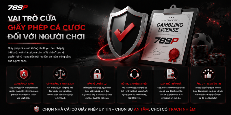 Giấy Phép Cá Cược Quốc Tế 789P- Người Chơi Cần Hiểu Gì? Vai trò của giấy phép cá cược đối với người chơi